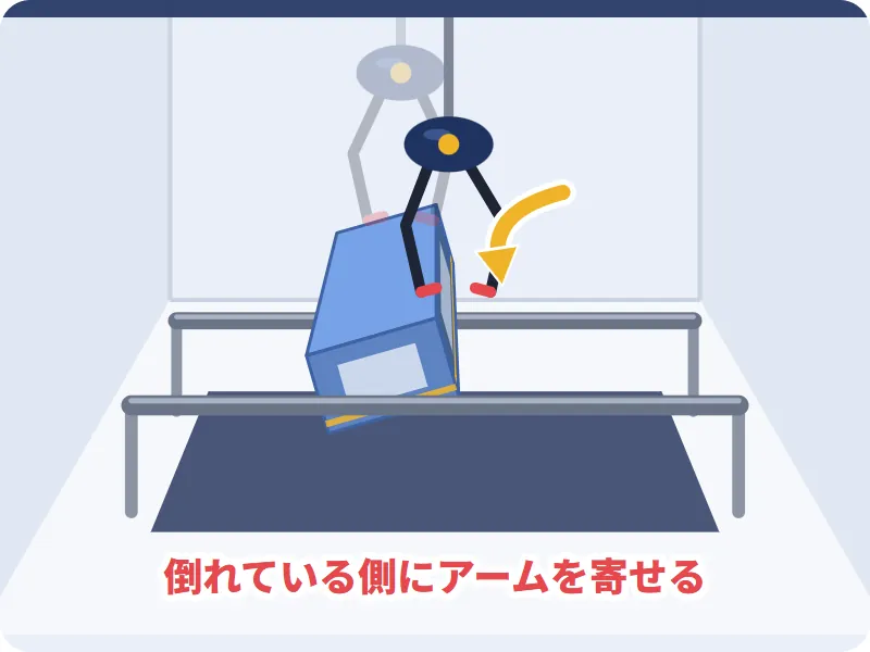 左右にアームを寄せる