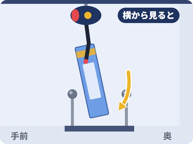 角度がついたらフィニッシュ