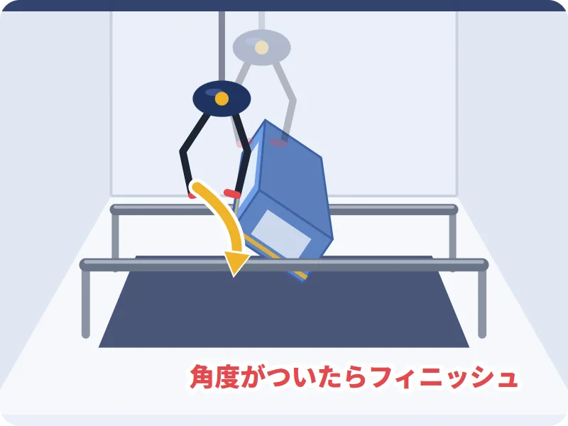 角度がついたらフィニッシュ