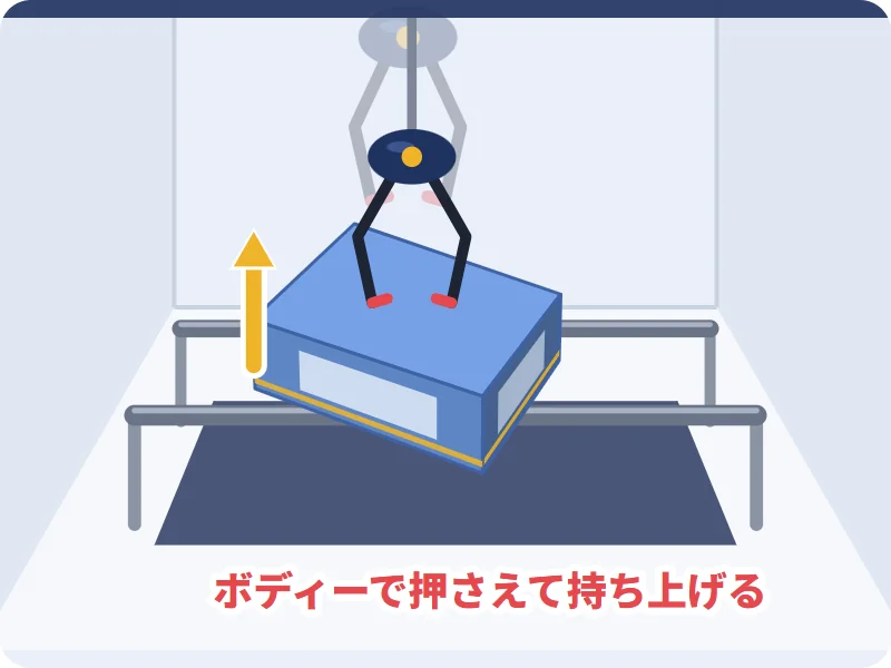 ボディーを箱に押し付けながら爪で持ち上げる