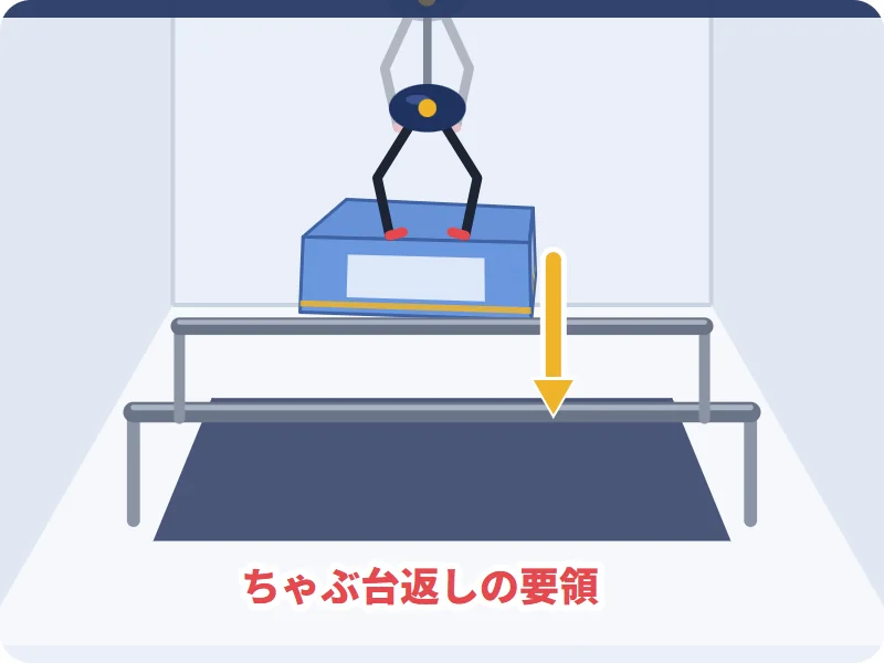 棒に乗り上げた箱を橋から落とす