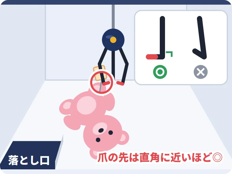 落とし口まで景品を運ぶ