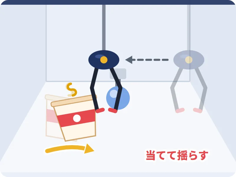 揺れを大きくする