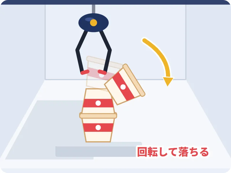 繰り返し支点を押す