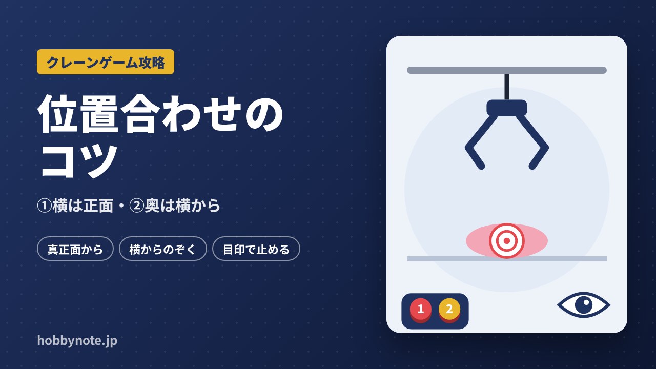 クレーンゲームのアームの位置合わせのコツ:①ボタンの横は真正面から、②ボタンの奥は横からのぞいて合わせる