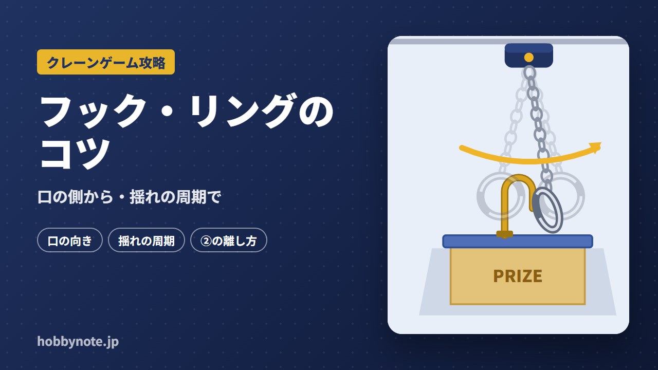 クレーンゲームのフック・リング(輪っか)のコツ:口の側から入れて、揺れの周期で合わせる