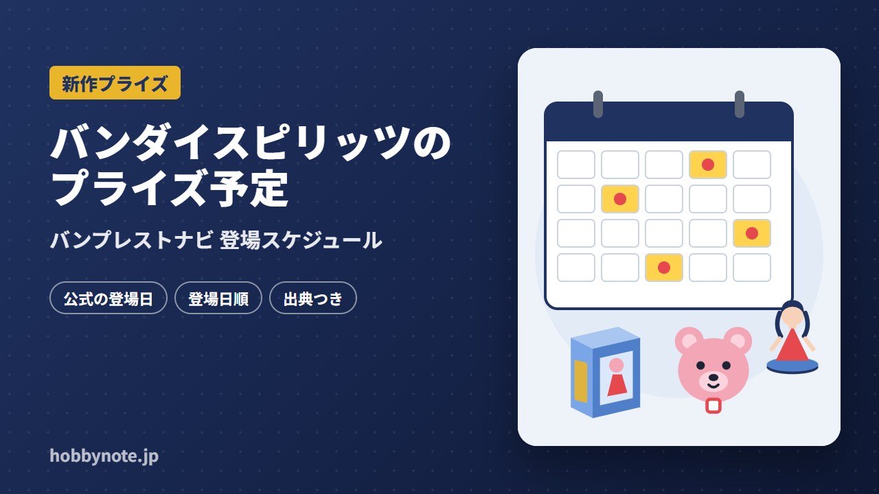 バンダイスピリッツのプライズ予定