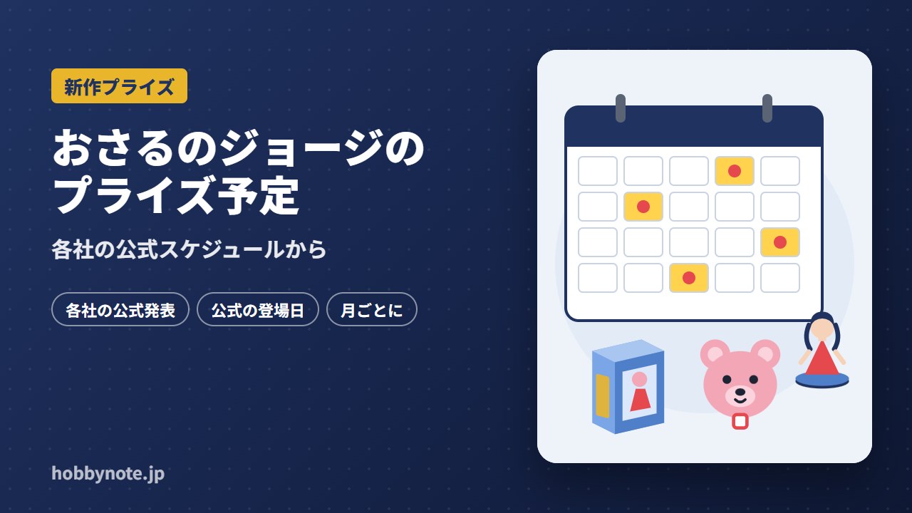 おさるのジョージのプライズ予定