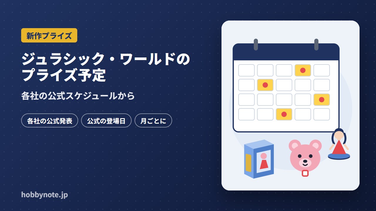 ジュラシック・ワールドのプライズ予定