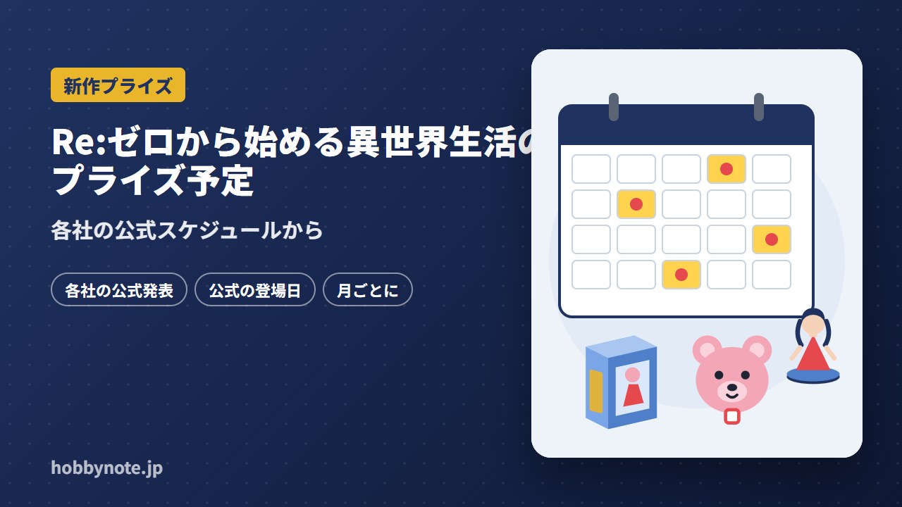 Re:ゼロから始める異世界生活のプライズ予定