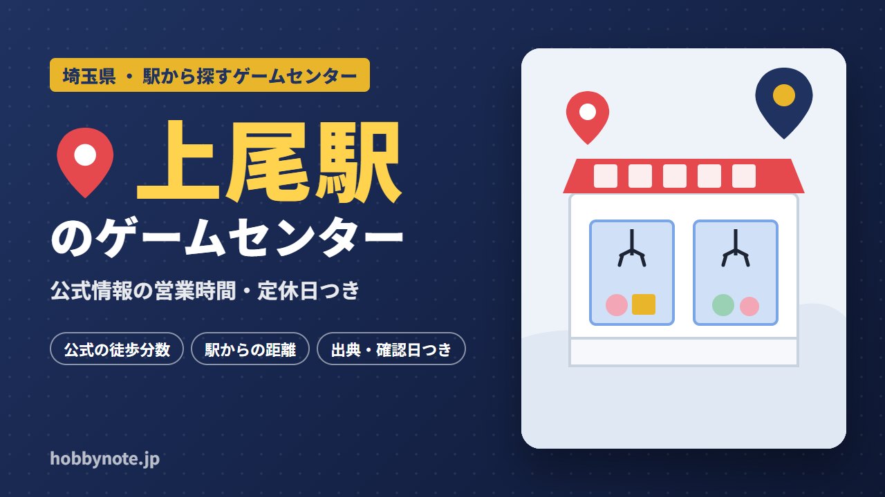 上尾駅周辺のゲームセンター・クレーンゲーム