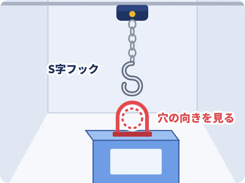 フックの口の向きと、輪が止まる高さを見る