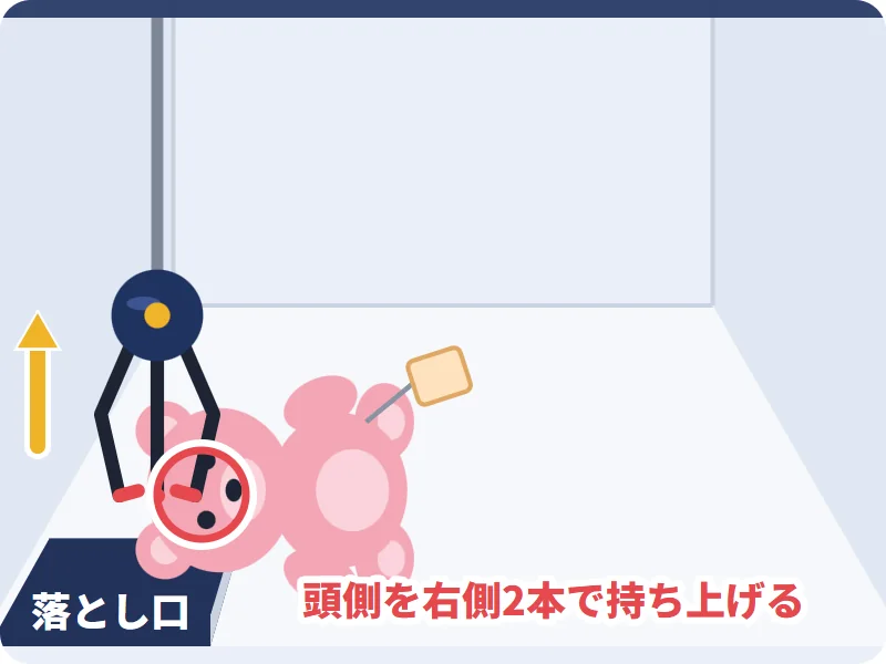2本のアームで景品を持ち上げる